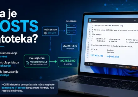 HOSTS datoteka: šta je, kako funkcioniše i kada se koristi