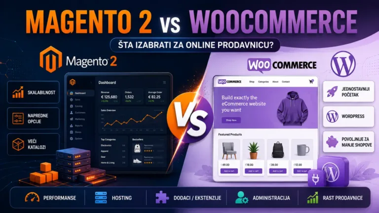 Magento 2 vs WooCommerce: šta izabrati za online prodavnicu?