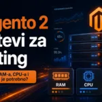 Magento 2 zahtevi za hosting: RAM, CPU i prostor