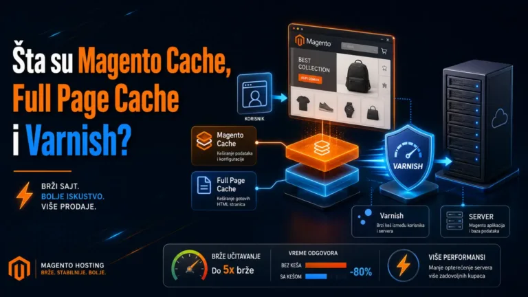 Šta su Magento Cache, Full Page Cache i Varnish?