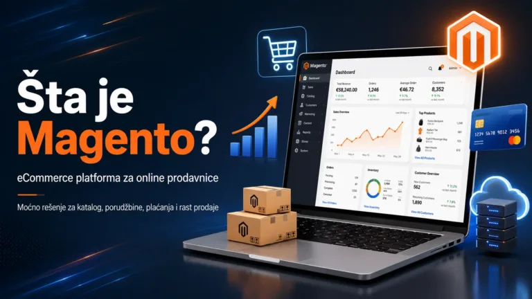 Šta je Magento: eCommerce platforma za online prodavnice